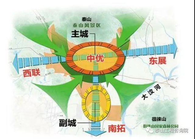 評審進(jìn)行時｜泰安市迎勝路南延改造工程項(xiàng)目評估會